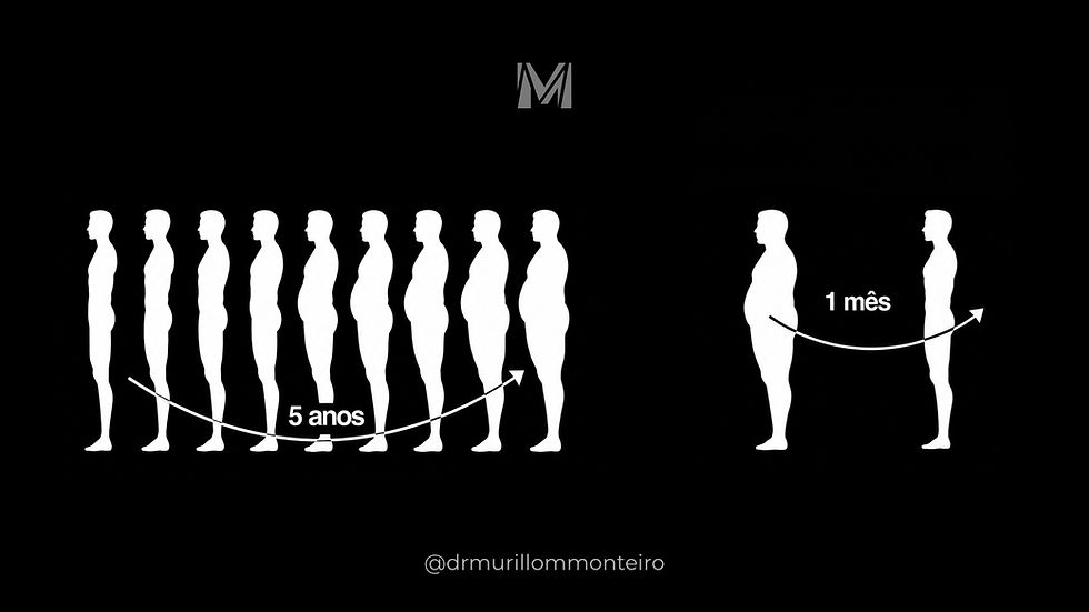 Emagrecer rápido ou mudar de vida? O que realmente sustenta os resultados