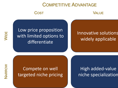 MVNO Routes to Growth – Hyperscale or Niche?