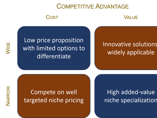 MVNO Routes to Growth – Hyperscale or Niche?