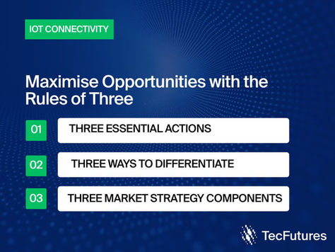 IoT growth opportunities
