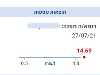 להרים את התריס