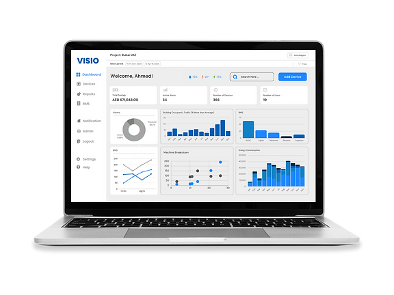 The Power of IoT - VISIO (1).png