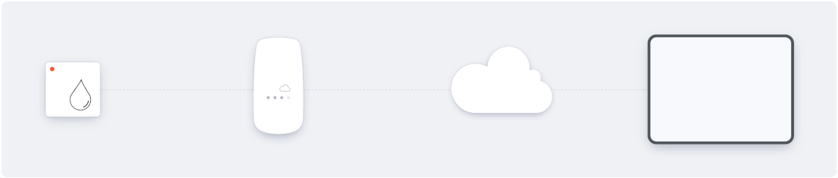 DTSensorFlow (1) (1).gif