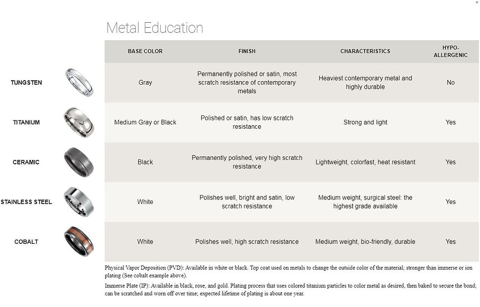 metal education.JPG
