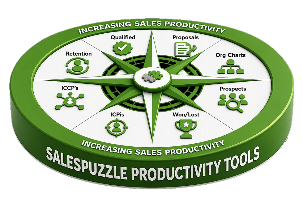 8 Trans Compass Salespuzzle Productivity.png