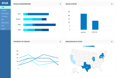 Dashboards (CRM).png