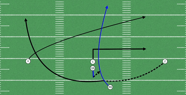 Base 1 Motion