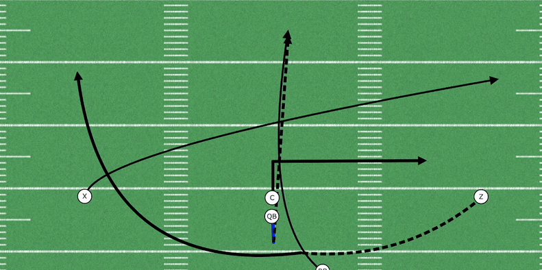 Base 1 Motion Pass