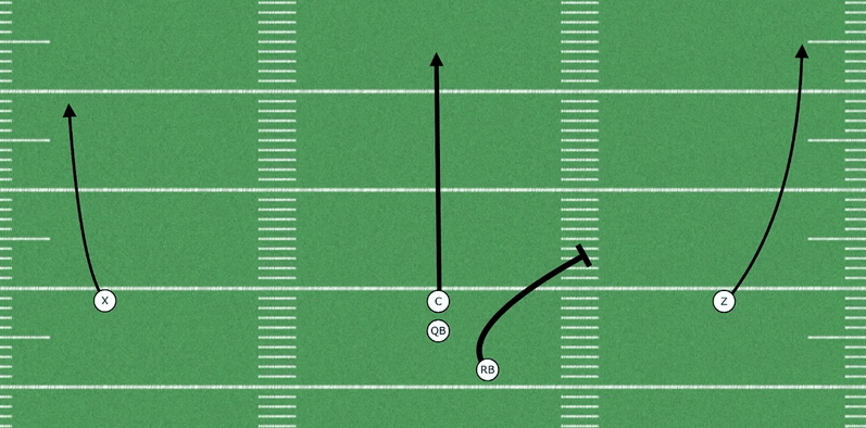 Base 1 Center Pass