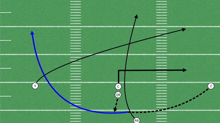 Base 1 Motion Handoff