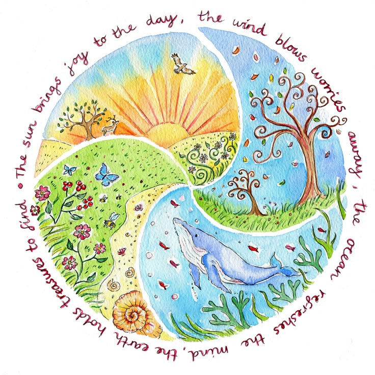 Positivity & the Power of Affirmations - Mental Health