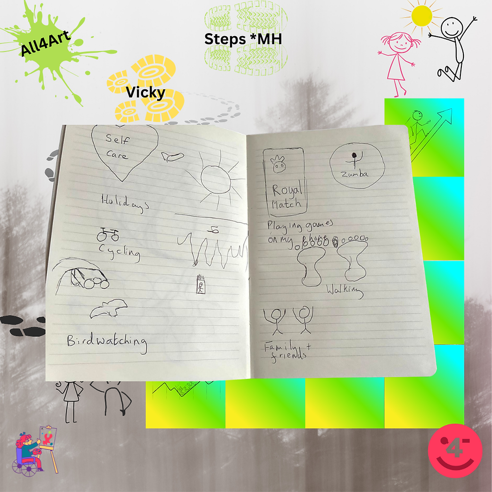 White background, turning to light grey with an area of neon yellow, green & blue to the right, some other footprints around and small stick figures. Picture is placed centrally. Lined paper B&W drawing. LEFT PAGE:Top; Heart outline, small aeroplane, big sun. Lower; Top L: Bicycle symbol, Middle L: Binoculars: Lower L Outline of a bird in flight; Lower Right; Profile of hilly area, underneath a stick person walking. RIGHT PAGE: Top right; Large rectangle with a round circle and a crown on top. Top left; Stick figure doing one arm raised above head, one arm out to the side. Centre; Pair of bare feet, impressions only showing toe marks. Bottom R; 2x stick people with arms raised above heads.