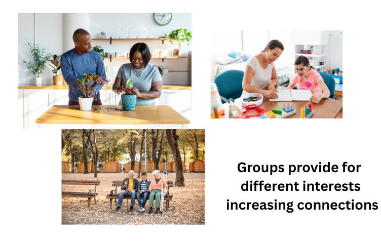 Connections *Mental Health