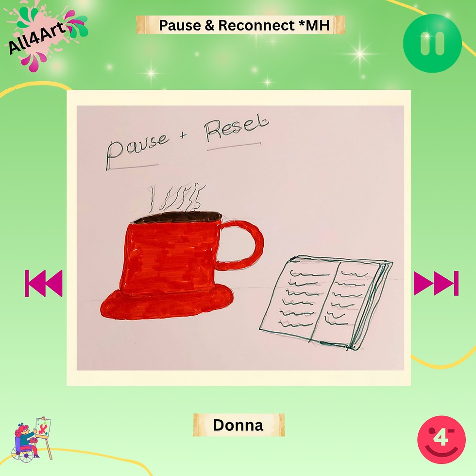 Green All4Art gallery image with yellow curves and pink arrows, featuring a drawing of a steaming red mug beside an open book, with “Pause + Reset” written above.