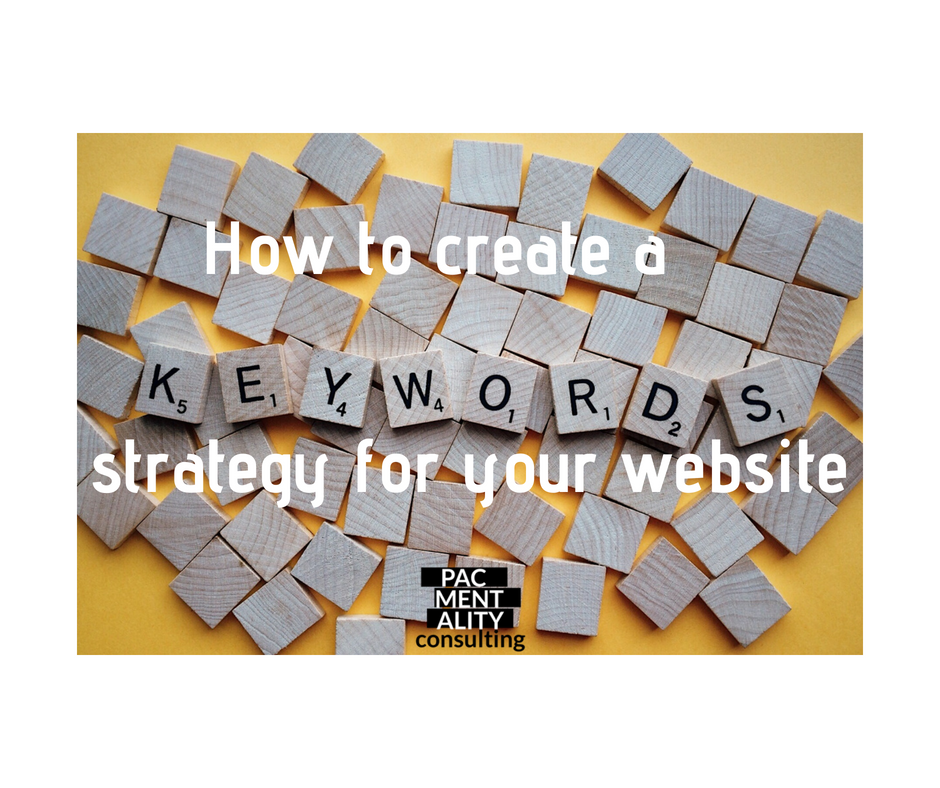 how to create a keyword strategy SEO