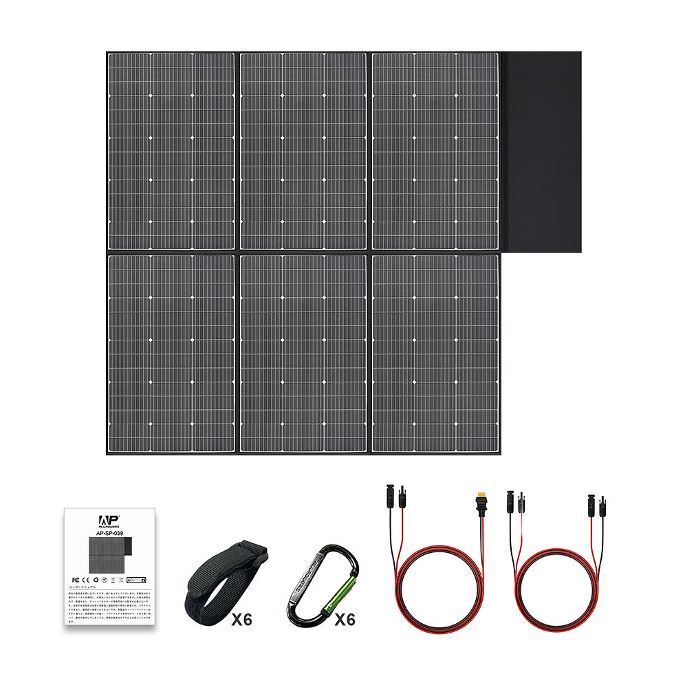 ALLPOWERS 600W Foldable Solar Panel High-Efficiency Solar Module Solar Charger w