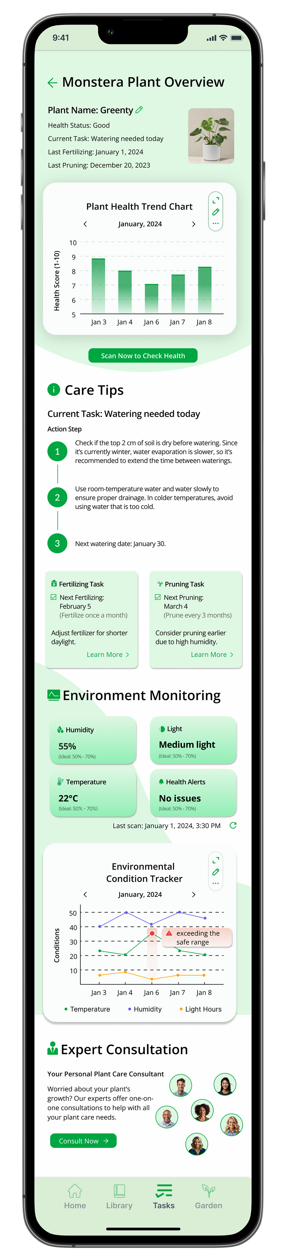 Care Plan Page (Monstera).png