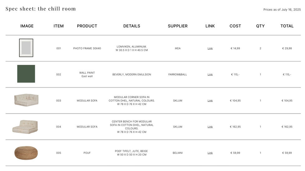Product list with links for a calming bonus room design project.