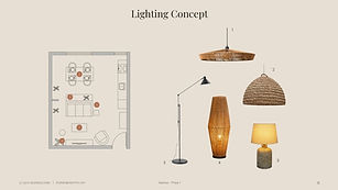 Lighting concept board realised by Studio Bagnaschino, as part of an interior design project, with lighting fixtures selection and their placement on the floor plan.