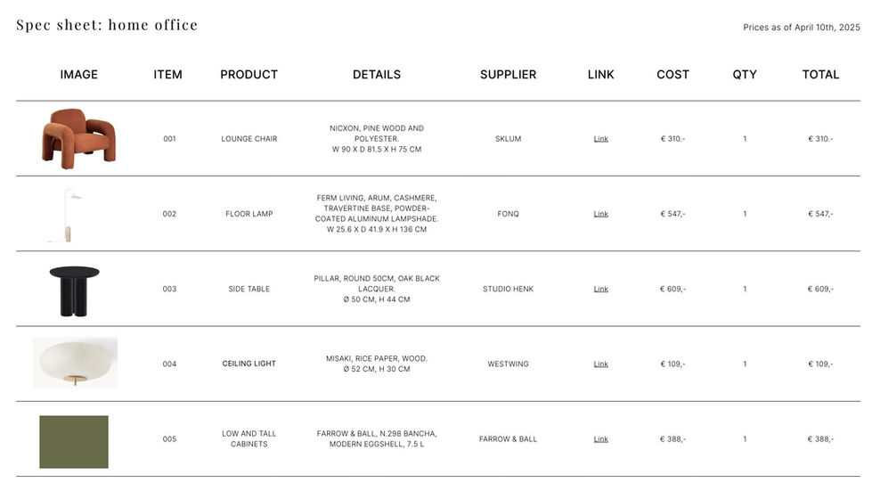 Product list with links for a Japandi home office design project.