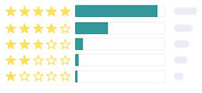 reviews_edited.jpg