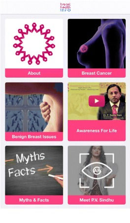 ABC’s of Breast Health mobile app screen