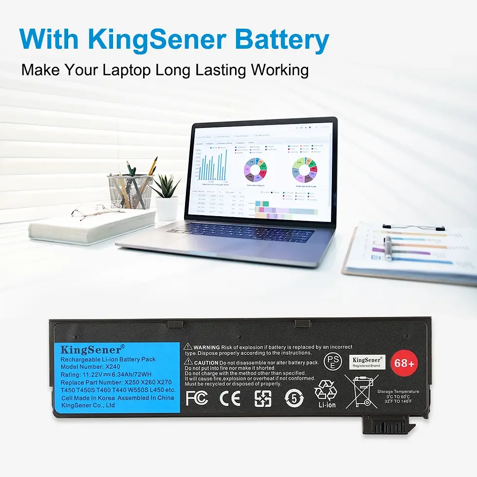 Thumbnail: KingSener Laptop Battery for Lenovo ThinkPad X240 T440S T440 X250 X270 T450S