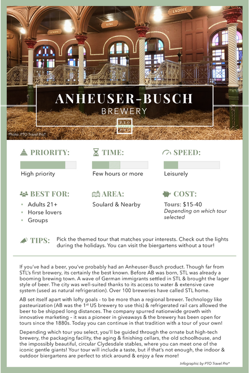 ANHEUSER-BUSCH BREWERY