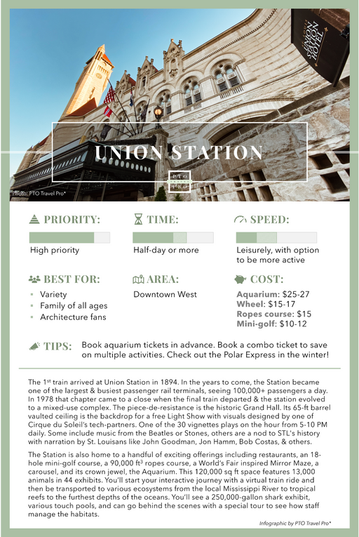 ST. LOUIS UNION STATION