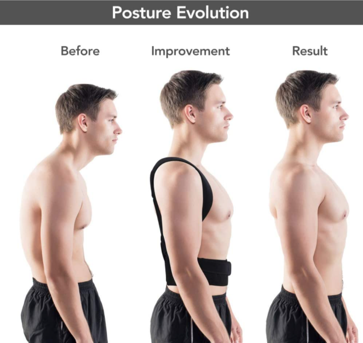 Thumbnail: Spinal And Hunchback Adjusting Appliance