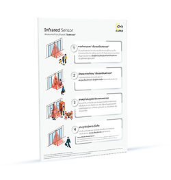 Infrared Sensor Manual