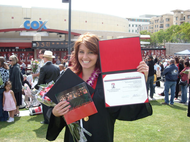 Learn about College Applications