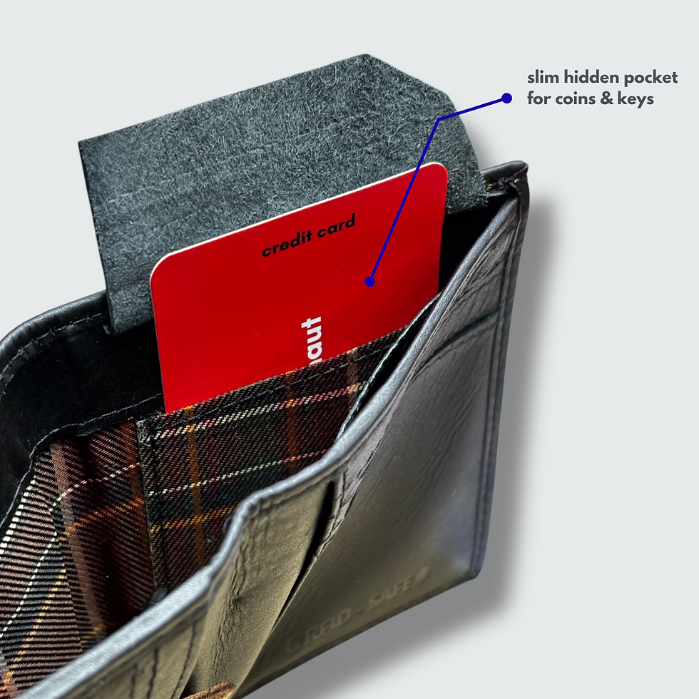 Thumbnail: premium slim bifold wallet