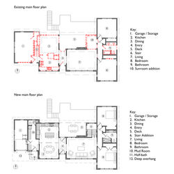 Tweto Architecture | SE Kelly Remodel