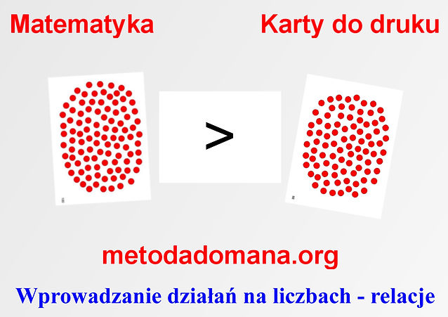 Matematyka Metodą Domana karty do druku Metoda Domana w matematyce Matematyka intuicyjna