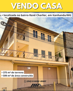 Imóvel residencial e comercial no bairro Renê Charlier, em Itanhandu/MG