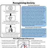 Recognising Anxiety.png