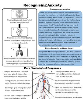 Recognising Anxiety.png