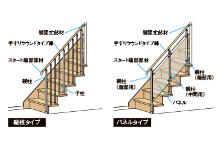 steelbanister_img_07.png