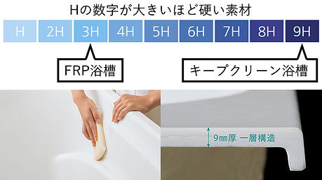 キープクリーン浴槽.jpg