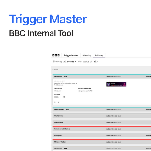 Trigger Master