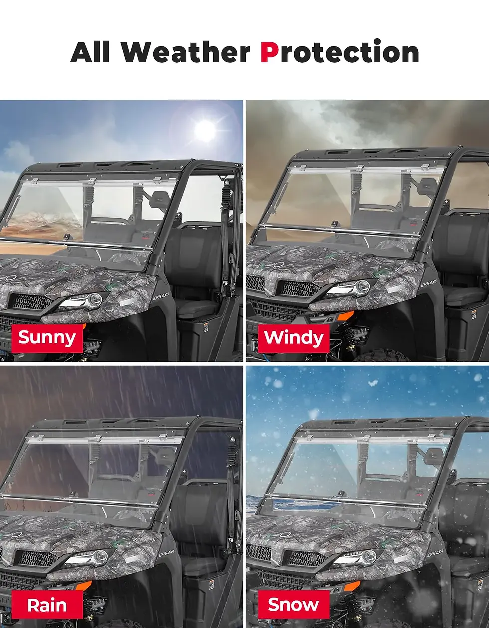 Thumbnail: 2-IN-1 Flip Windshield for CFMOTO UForce 1000/1000XL