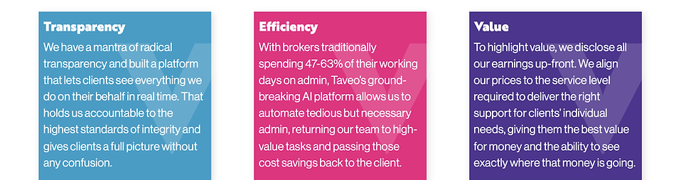 Insurance Depot UK