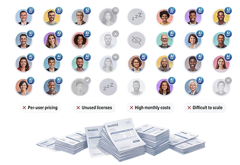 Managed intelligence provider solving user pricing issues