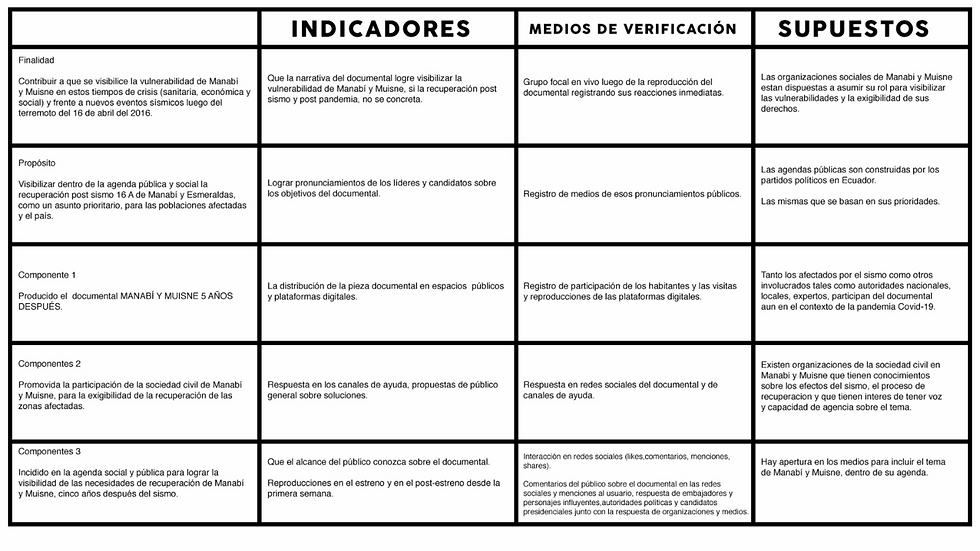Marco_Lógico