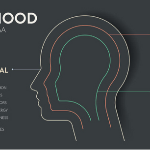 Developmental Trauma: What It Is