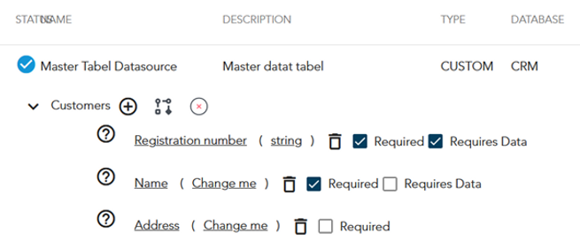 Chills low code backend datasource access