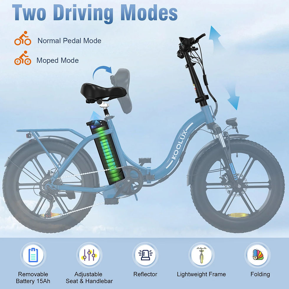 Thumbnail: KOOLUX BK6S Folding Fat Tire Electric Bike