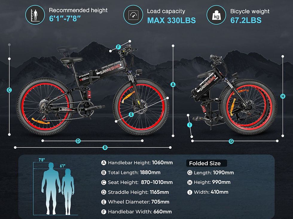Thumbnail: SAMEBIKE LO26 Plus Electric Mountain E-Bike
