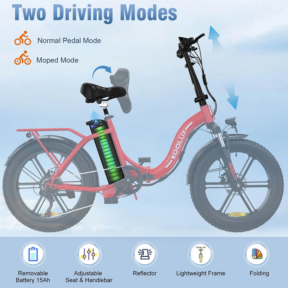 Thumbnail: KOOLUX BK6S Folding Fat Tire Electric Bike